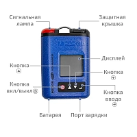 Газоанализатор (измеритель концентрации сероводорода) МЕГЕОН 08103